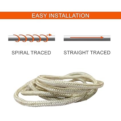 Flexible Electric Pipe Heating cord High 600 Watt Temp 400°C, Volt 230 Size 3 meters (For Dry Surface) - Image 4